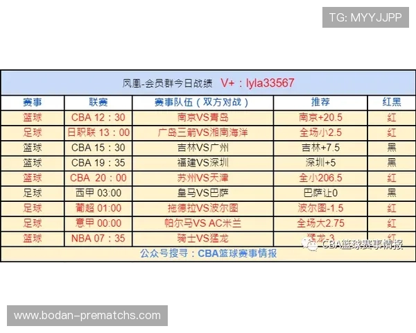 足球比分竞猜计算器 防骗避坑看大型赛事预热攻略